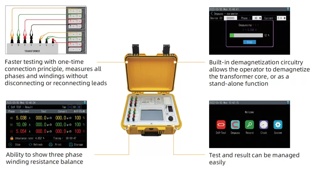 Features of DRT-340L 40A Automated Six-winding Transformer Ohmmeter Features of DRT-340L 40A Automated Six-winding Transformer Ohmmeter