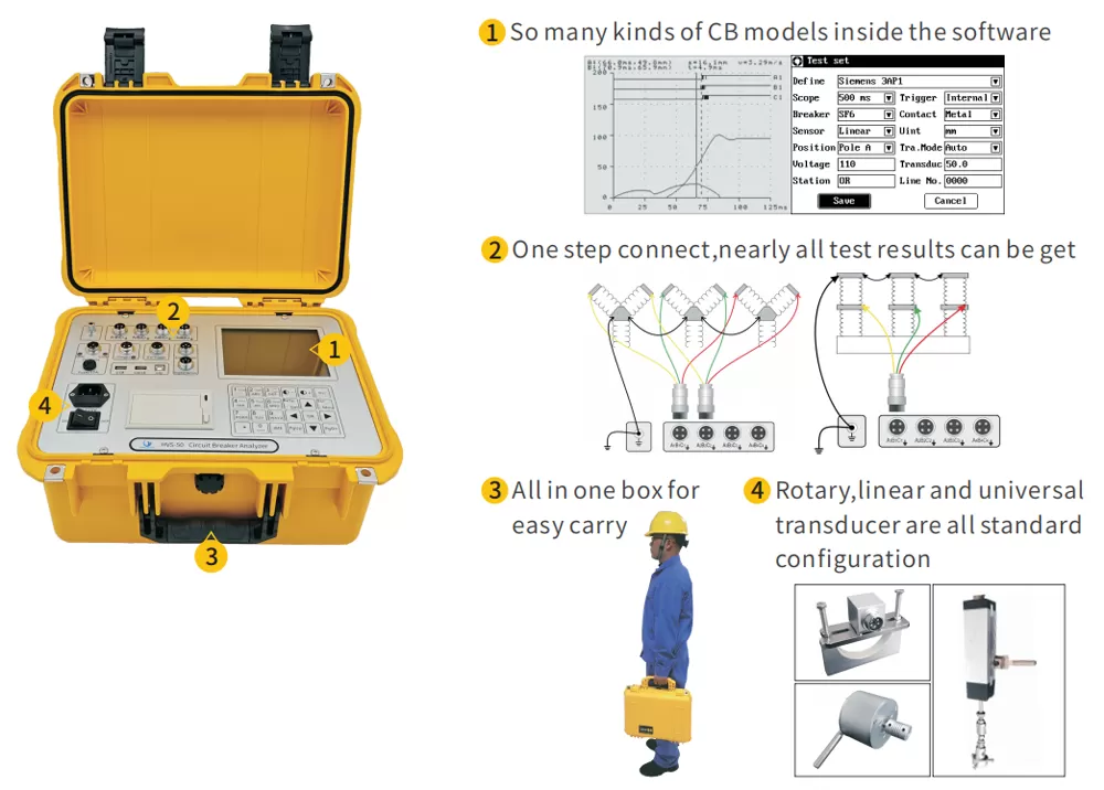 Features of HVS-50 Circuit Breaker Analyzer