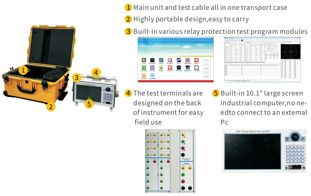 Features of PRE 431 3 Current and 4 Voltage Relay Test System