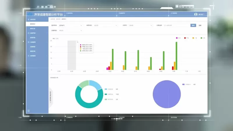 Next-Generation MiniCAM Acoustic Infrared Imager & LeakCAM Explosion-Proof Acoustic Imager Next-Generation MiniCAM Acoustic Infrared Imager & LeakCAM Explosion-Proof Acoustic Imager