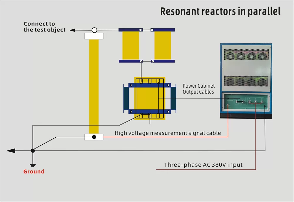 Resonant reactors in parallel Resonant reactors in parallel
