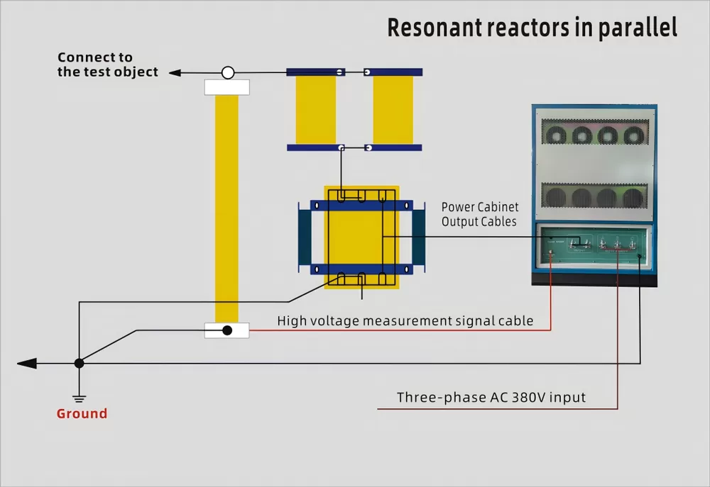 Operation Flow of ESR-800 Series HV Resonant Test System (Umbrella Reactor Build in Divider ) Operation Flow of ESR-800 Series HV Resonant Test System (Umbrella Reactor Build in Divider )