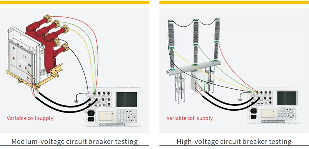 Wiring Diagrams of HVS-50T Circuit Breaker Analyzer