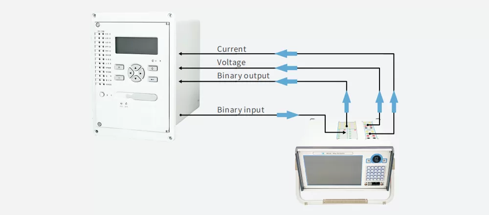 Wiring Diagrams of PRE 661 6 Current and 6 Voltage Relay Test System Wiring Diagrams of PRE 661 6 Current and 6 Voltage Relay Test System