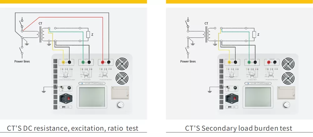 Wiring Diagrams of TCT-200F CT and PT Analyzer